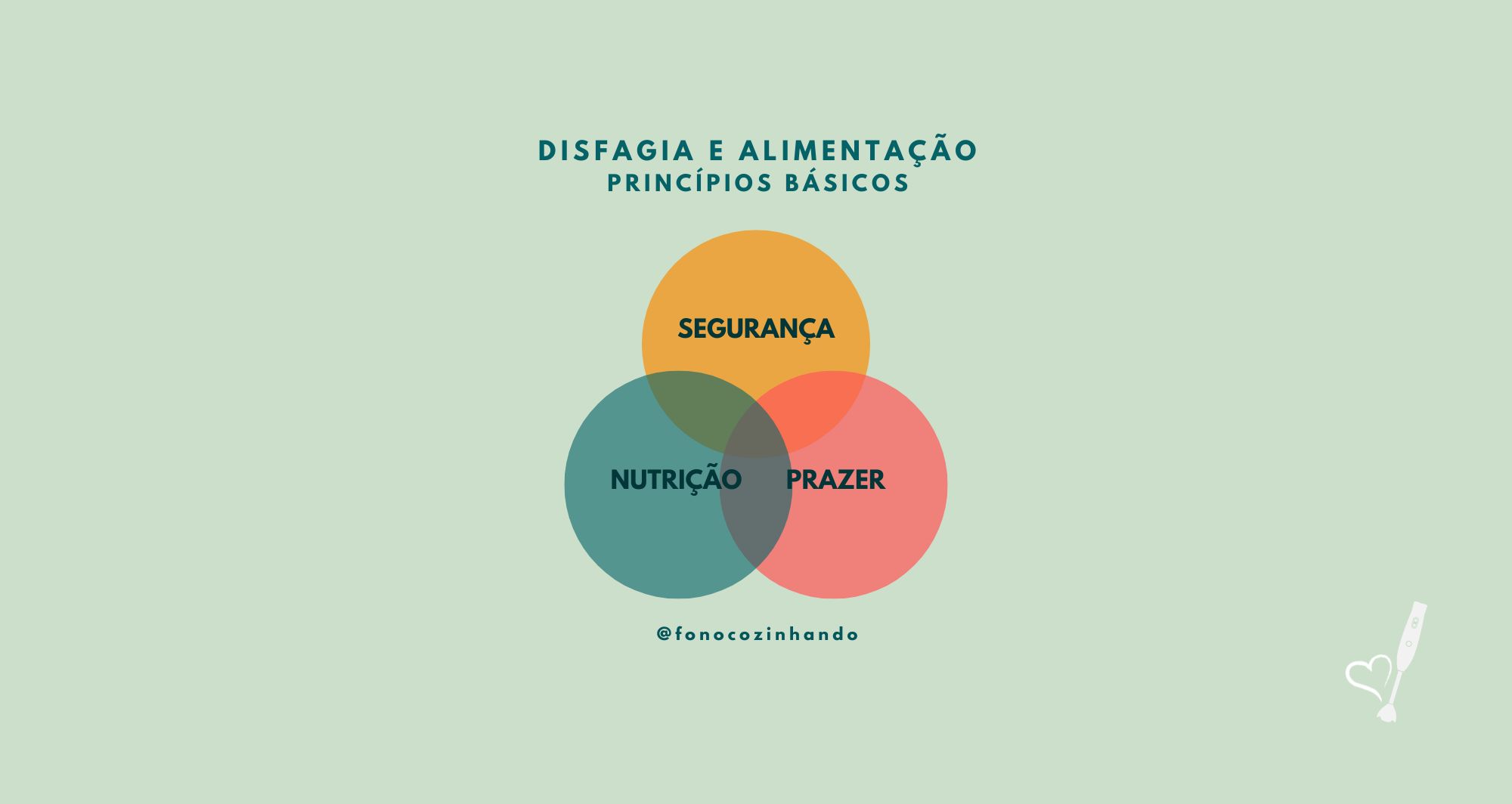 3 Princípios da Culinária Adaptada para Disfagia